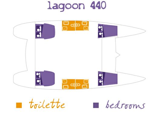 lagoon-440